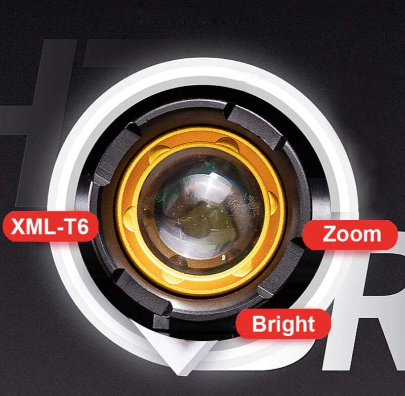 Zoomable LED Bicycle Light - Image 3
