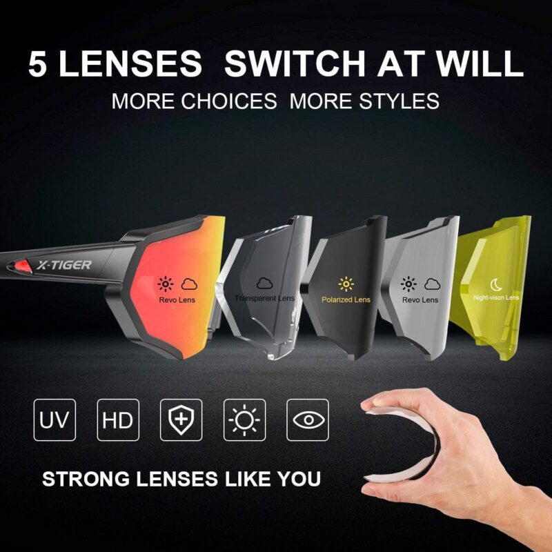 Detachable Protective Sports Glasses with 5 Lenses - Image 3